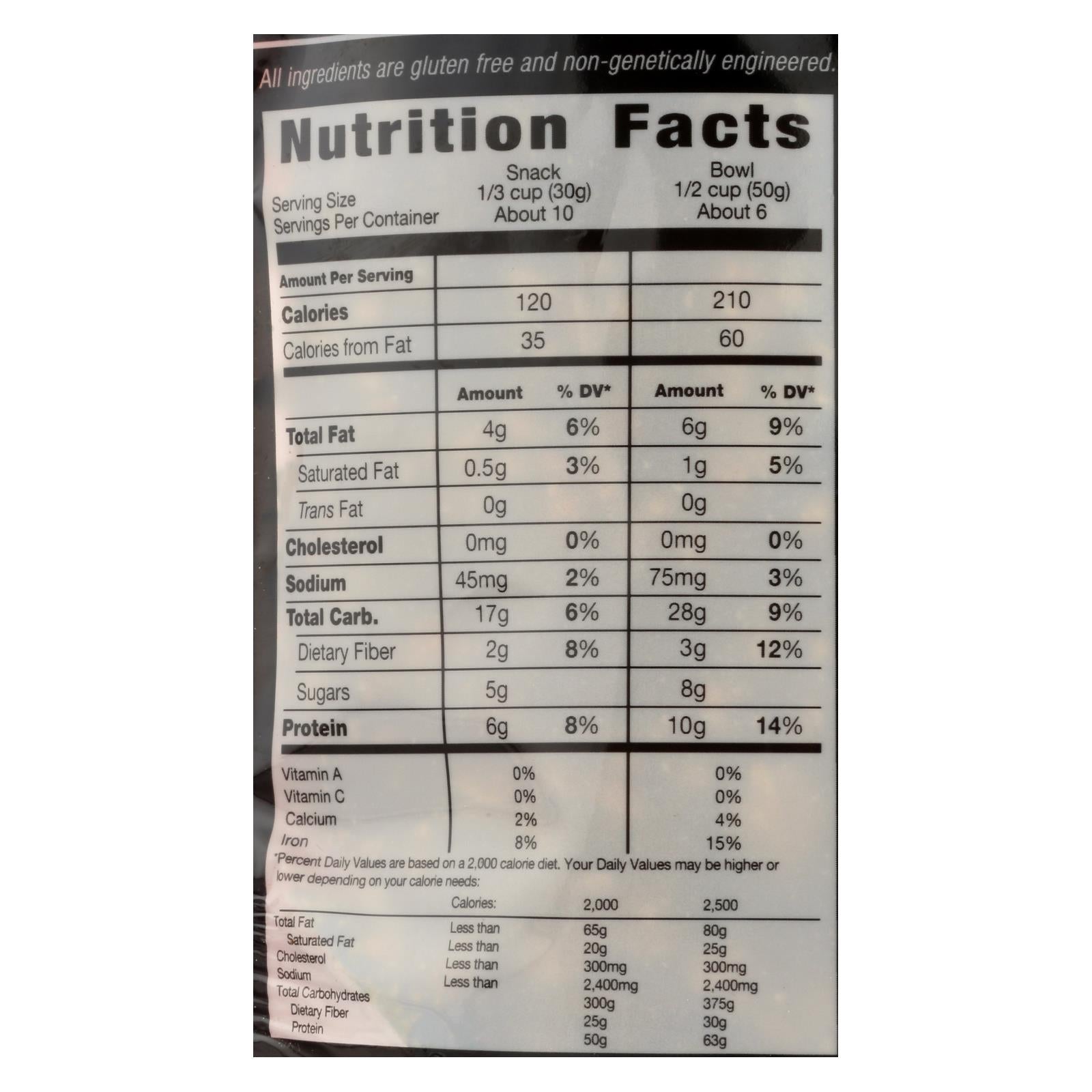 Kind Healthy Grains Peanut Butter Whole Grain Clusters - 11 Oz - Case Of 6 - Maras Green