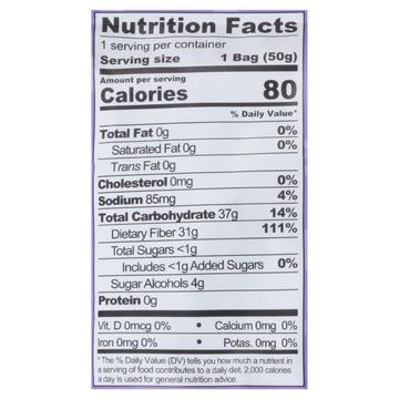 Kiss My Keto - Keto Gummy Fish Friends - Case Of 6 - 1.76 Oz - Maras Green