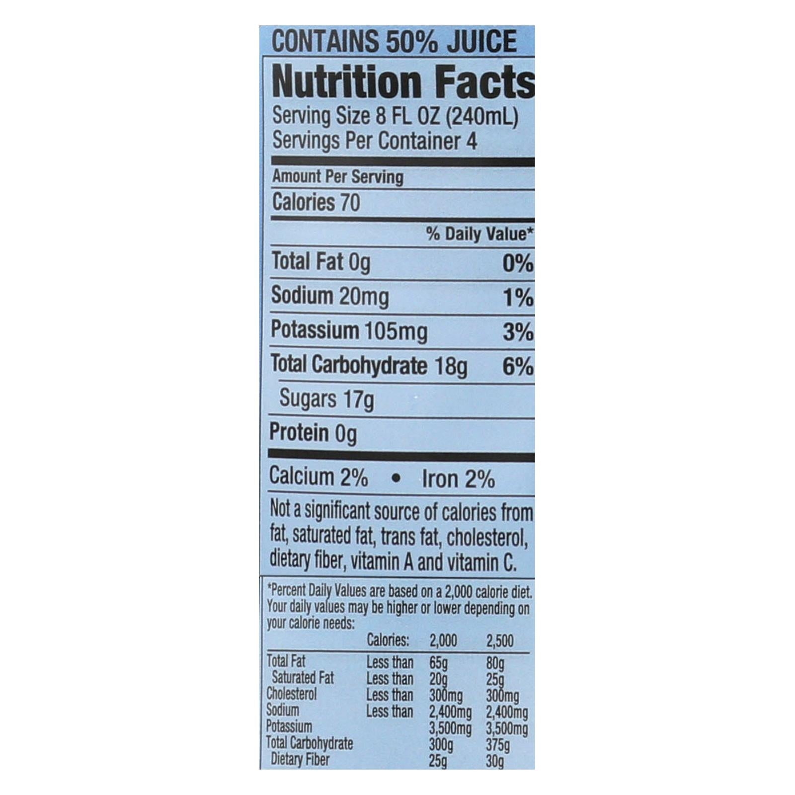 Rw Knudsen Petrecharge Grape Juice - Case Of 6 - 32 Fz - Maras Green