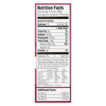 Mamma Chia Organic Squeeze Vitality Snack - Strawberry Banana - Case Of 6 - 3.5 Oz. - Maras Green