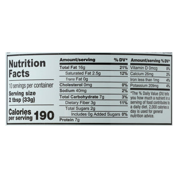 Nuttzo Peanut Butter, Smooth - Case Of 6 - 12 Oz - Maras Green