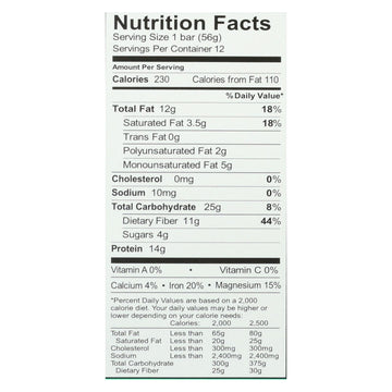 Aloha - Plt Protein Bar Chocolate Mint - Case Of 12 - 1.98 Oz - Maras Green