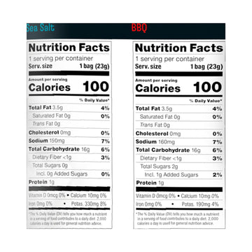 Popchips Potato Chip - Case Of 12 - 4.8 Oz. - Maras Green