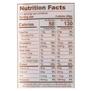 The New Primal - Snack Mates Chicken Maple - Case Of 8 - 2.5 Oz - Maras Green